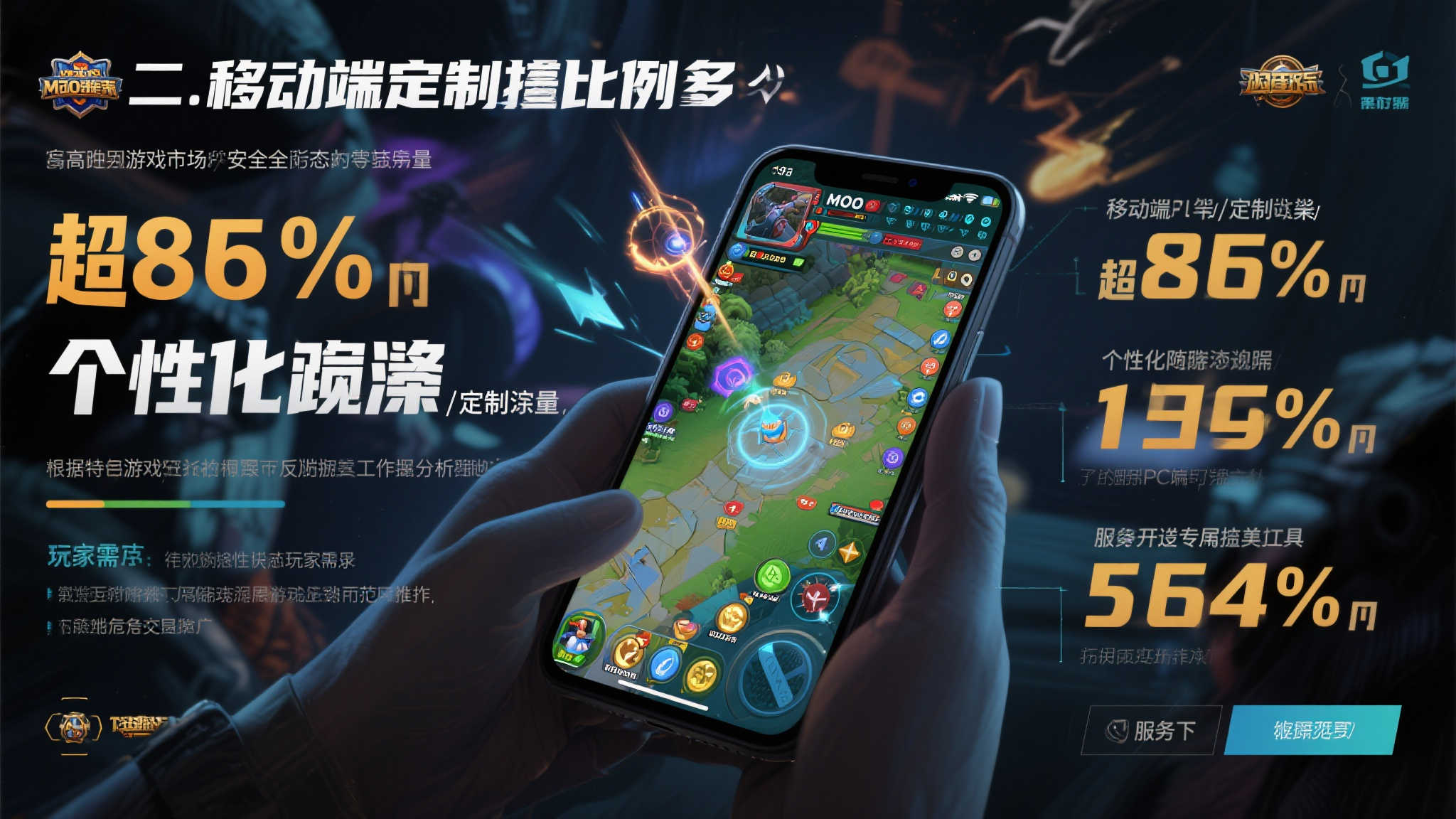 2024游戏安全报告:PC外挂功能激增超149%,移动端超85%为定制外挂,战况升级! 2024游戏安全报告:PC外挂功能激增超149%,移动端超85%为定制外挂,战况升级!